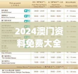 2024澳门资料免费大全,适用实施策略_T7.613