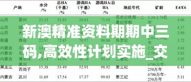 新澳精准资料期期中三码,高效性计划实施_交互版15.397