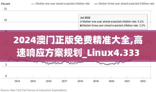 2024澳门正版免费精准大全,高速响应方案规划_Linux4.333