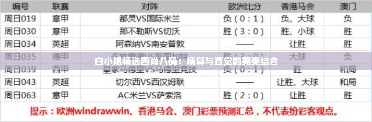 白小姐精选四肖八码：精算与直觉的完美结合