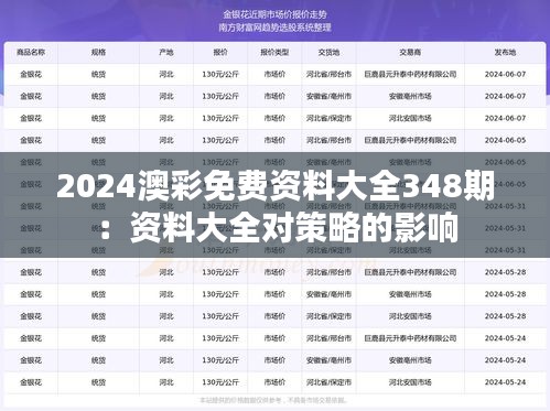 2024澳彩免费资料大全348期：资料大全对策略的影响