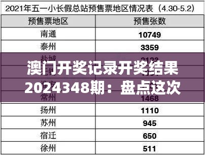 澳门开奖记录开奖结果2024348期：盘点这次开奖的热门中奖号码