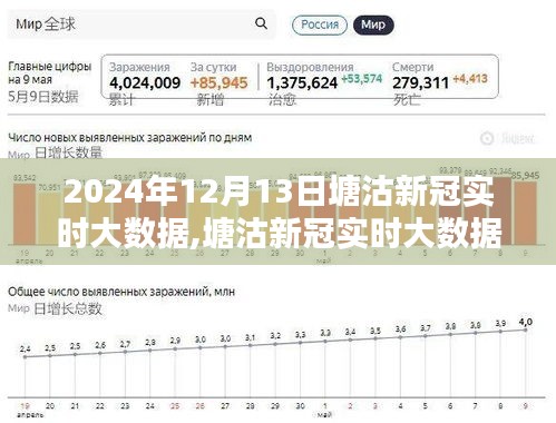 塘沽新冠疫情实时大数据报告，深度解析2024年12月塘沽疫情状况