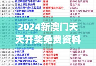 2024新澳门天天开奖免费资料大全最新,准确资料解释落实_黄金版16.638