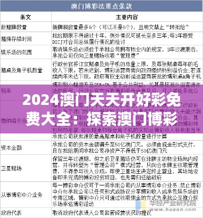 2024澳门天天开好彩免费大全：探索澳门博彩的无限可能