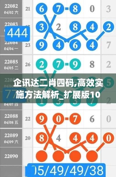 企讯达二肖四码,高效实施方法解析_扩展版10.802