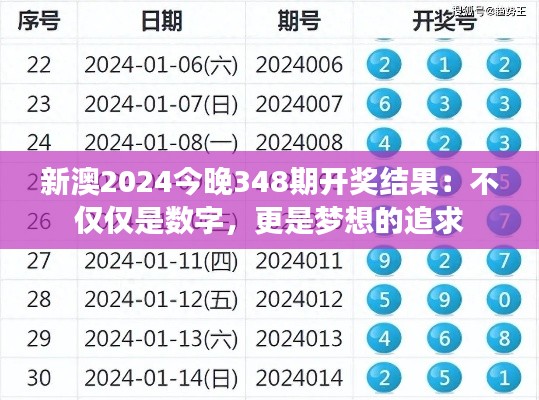 新澳2024今晚348期开奖结果：不仅仅是数字，更是梦想的追求