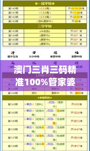 澳门三肖三码精准100%管家婆,整体讲解执行_旗舰版8.534