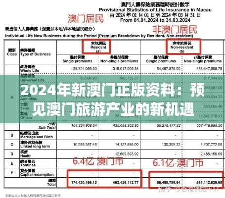 2024年新澳门正版资料：预见澳门旅游产业的新机遇