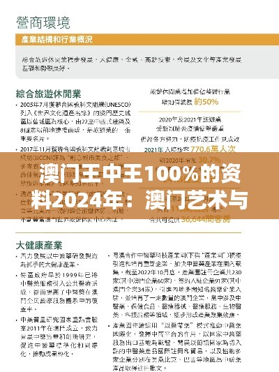 澳门王中王100%的资料2024年：澳门艺术与文创产业的崛起