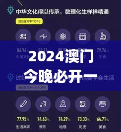 2024澳门今晚必开一肖一特,迅速解答问题_PalmOS7.368