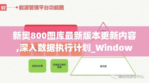 新奥800图库最新版本更新内容,深入数据执行计划_Windows110.156