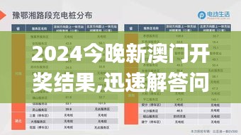 2024今晚新澳门开奖结果,迅速解答问题_户外版11.921