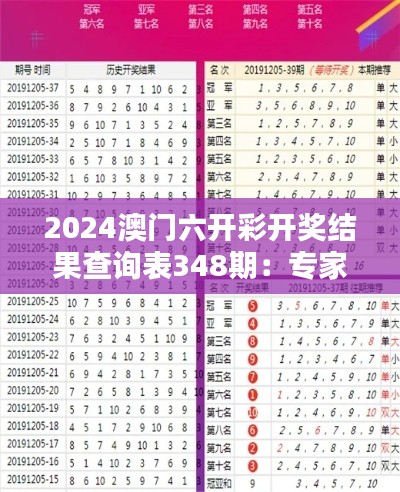 2024澳门六开彩开奖结果查询表348期：专家点评348期开奖表现