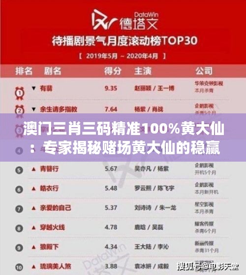 澳门三肖三码精准100%黄大仙：专家揭秘赌场黄大仙的稳赢技巧