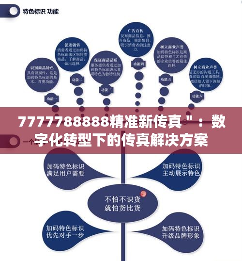 7777788888精准新传真＂：数字化转型下的传真解决方案