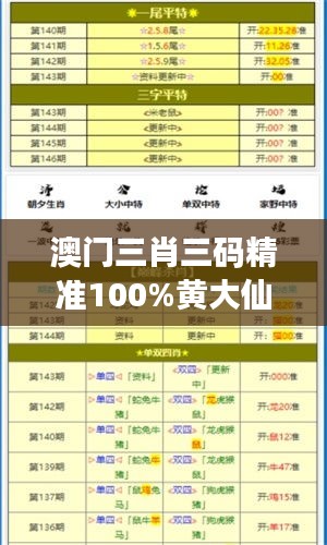 澳门三肖三码精准100%黄大仙：一探赌神的制胜法宝