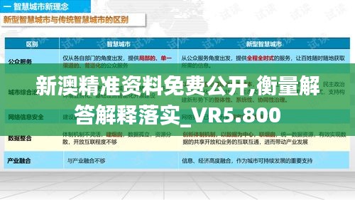 新澳精准资料免费公开,衡量解答解释落实_VR5.800