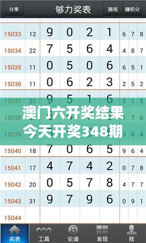 澳门六开奖结果今天开奖348期：数字游戏的心理战