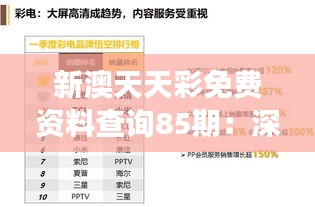 新澳天天彩免费资料查询85期：深刻剖析彩市趋势，掌握竞猜先机