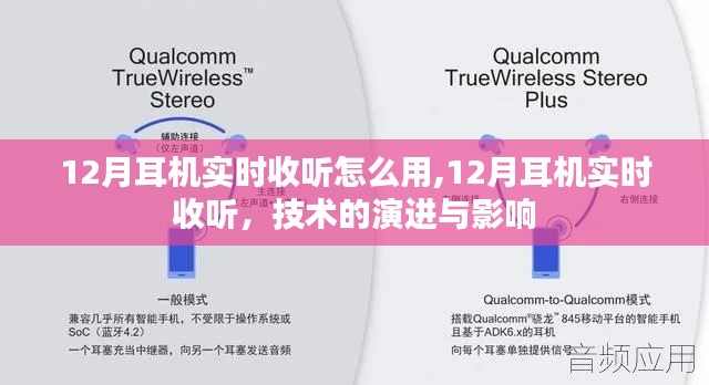 12月耳机实时收听，技术演进与影响