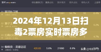 揭秘电影扫毒2实时票房动态与深度剖析（2024年12月13日）