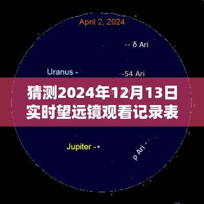 解锁未知宇宙，实时望远镜观看记录表格，探索星空奥秘——2024年12月13日实时观测记录表猜测版