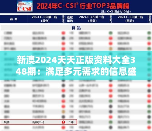 新澳2024天天正版资料大全348期：满足多元需求的信息盛宴