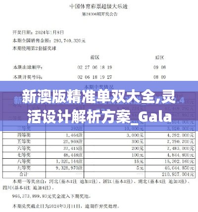 新澳版精准单双大全,灵活设计解析方案_Galaxy7.425