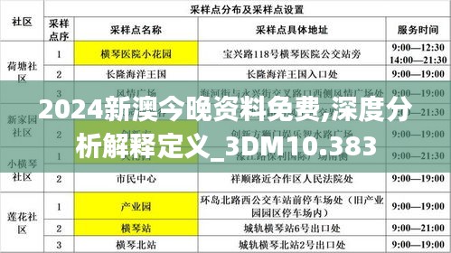 2024新澳今晚资料免费,深度分析解释定义_3DM10.383