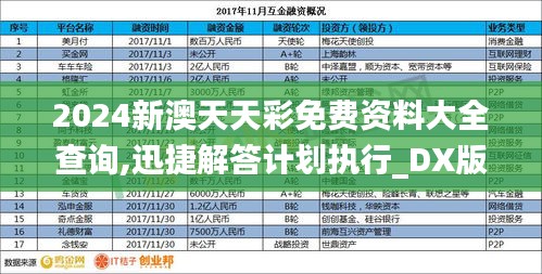 2024新澳天天彩免费资料大全查询,迅捷解答计划执行_DX版16.732