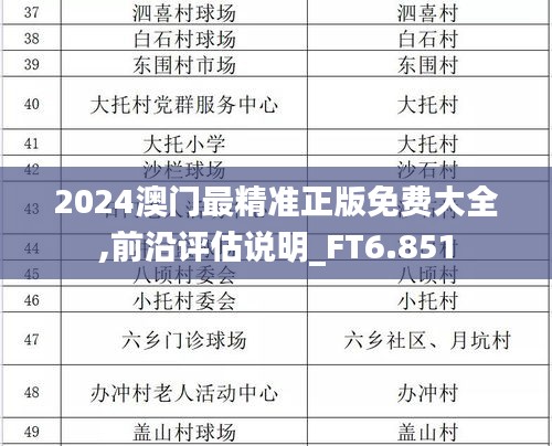 2024澳门最精准正版免费大全,前沿评估说明_FT6.851