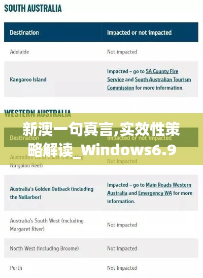 新澳一句真言,实效性策略解读_Windows6.903