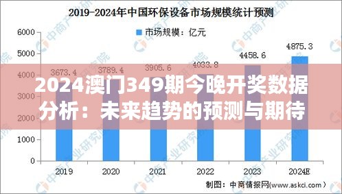 2024澳门349期今晚开奖数据分析：未来趋势的预测与期待