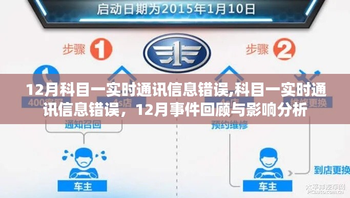 12月科目一实时通讯信息错误回顾与影响分析