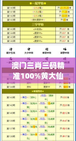 澳门三肖三码精准100%黄大仙,快速方案执行指南_超值版1.320