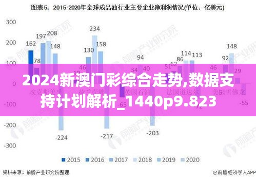 2024新澳门彩综合走势,数据支持计划解析_1440p9.823