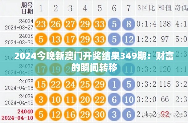 2024今晚新澳门开奖结果349期：财富的瞬间转移