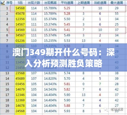 澳门349期开什么号码：深入分析预测胜负策略