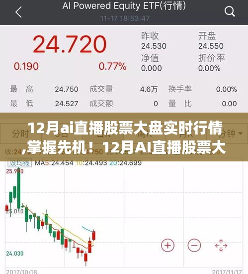 12月AI直播股票大盘实时行情分析与解读，掌握股市先机