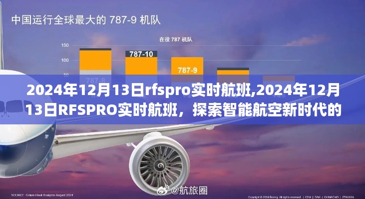 探索智能航空新时代，RFSPRO实时航班启程，启程日期为2024年12月13日