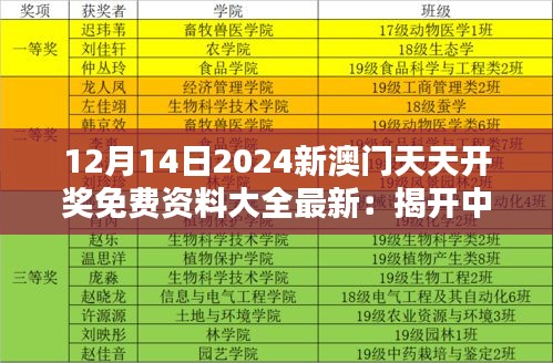 12月14日2024新澳门天天开奖免费资料大全最新：揭开中奖秘辛，就在免费资料大全