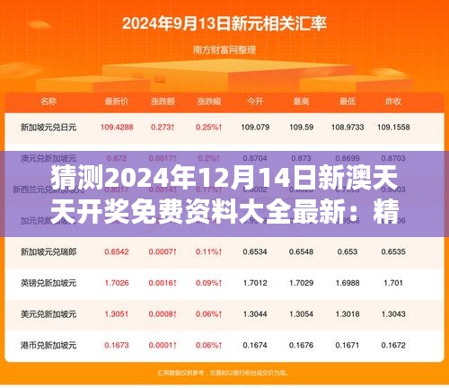 猜测2024年12月14日新澳天天开奖免费资料大全最新：精准预测的关键点