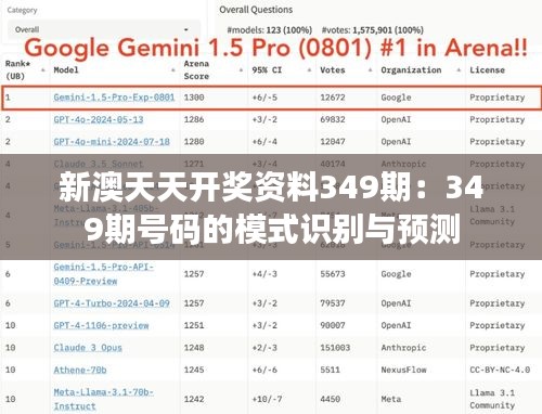 新澳天天开奖资料349期：349期号码的模式识别与预测