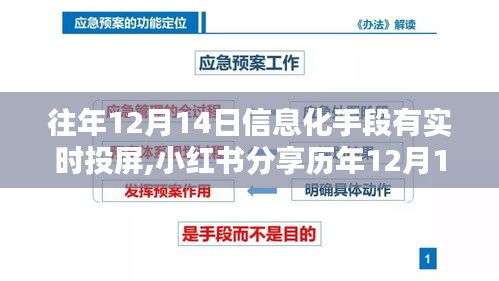 历年信息化手段实时投屏，小红书分享体验与应用历程