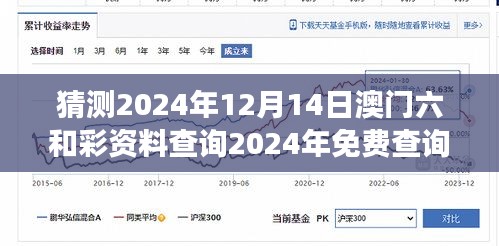 猜测2024年12月14日澳门六和彩资料查询2024年免费查询01-32期：解读六和彩背后的数学原理