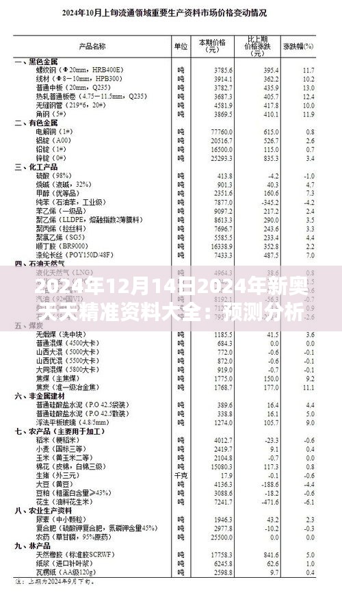 2024年12月14日2024年新奥天天精准资料大全：预测分析的精准工具