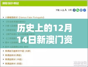 历史上的12月14日新澳门资料免费长期公开，2024 - 对老一辈的深刻致敬