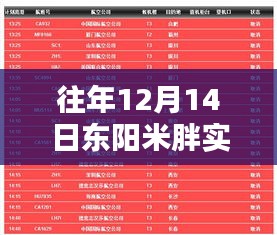 2024年12月14日 第6页