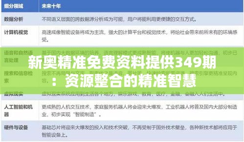 新奥精准免费资料提供349期：资源整合的精准智慧